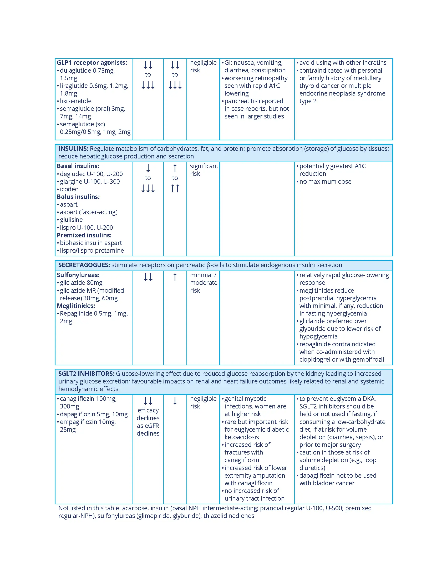 2025-QRG-Page-5 2025-QRG-Page-5