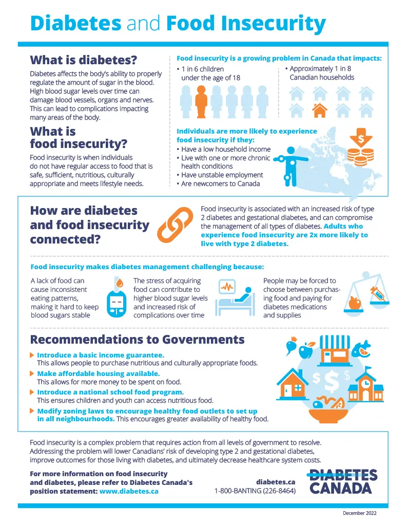 FoodInsecurity-image-2